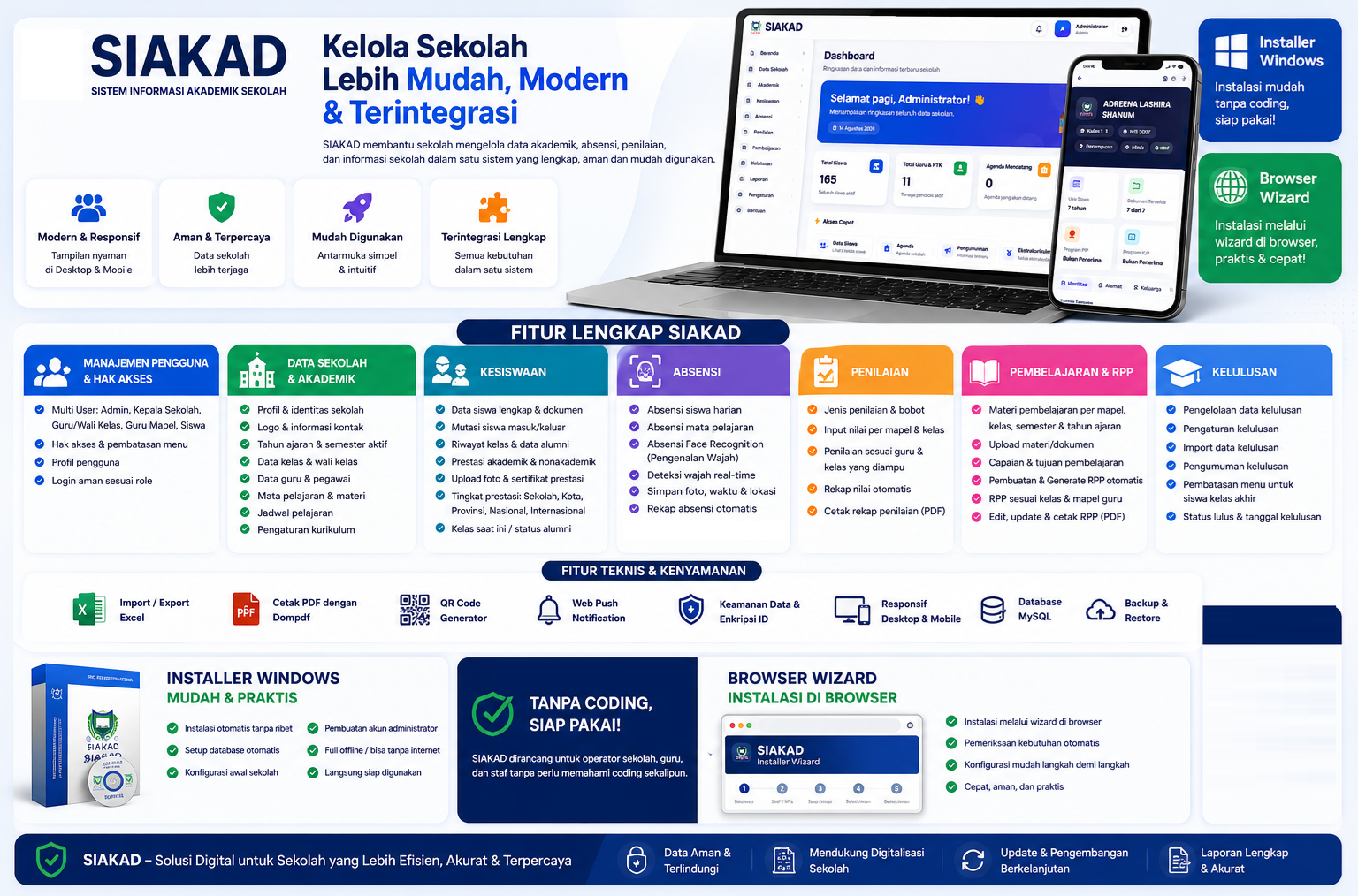SIAKAD - Sistem Informasi Akademik